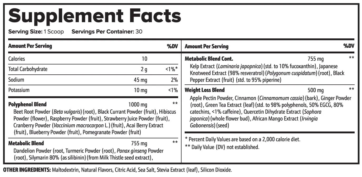 aquaburn-supplement-facts